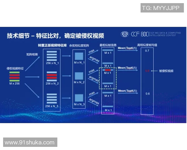 延雪平与天狼星对决分析及比赛前瞻策略探讨